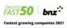 Deloitte Fast 50 Index